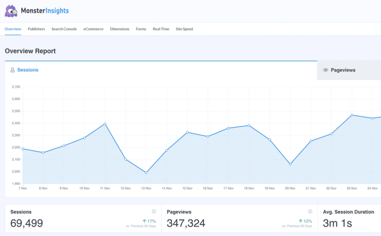 How to Connect To Google Analytics With MonsterInsights