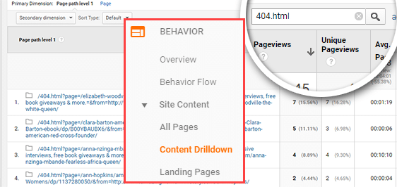 encontrar los errores 404 en Google Analytics