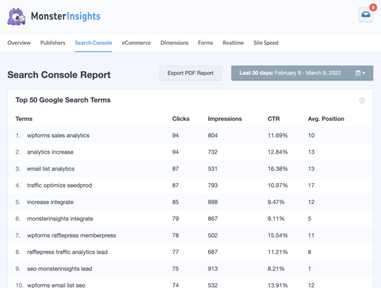 Beginner's Guide to Google Analytics 4: How Does it Work?