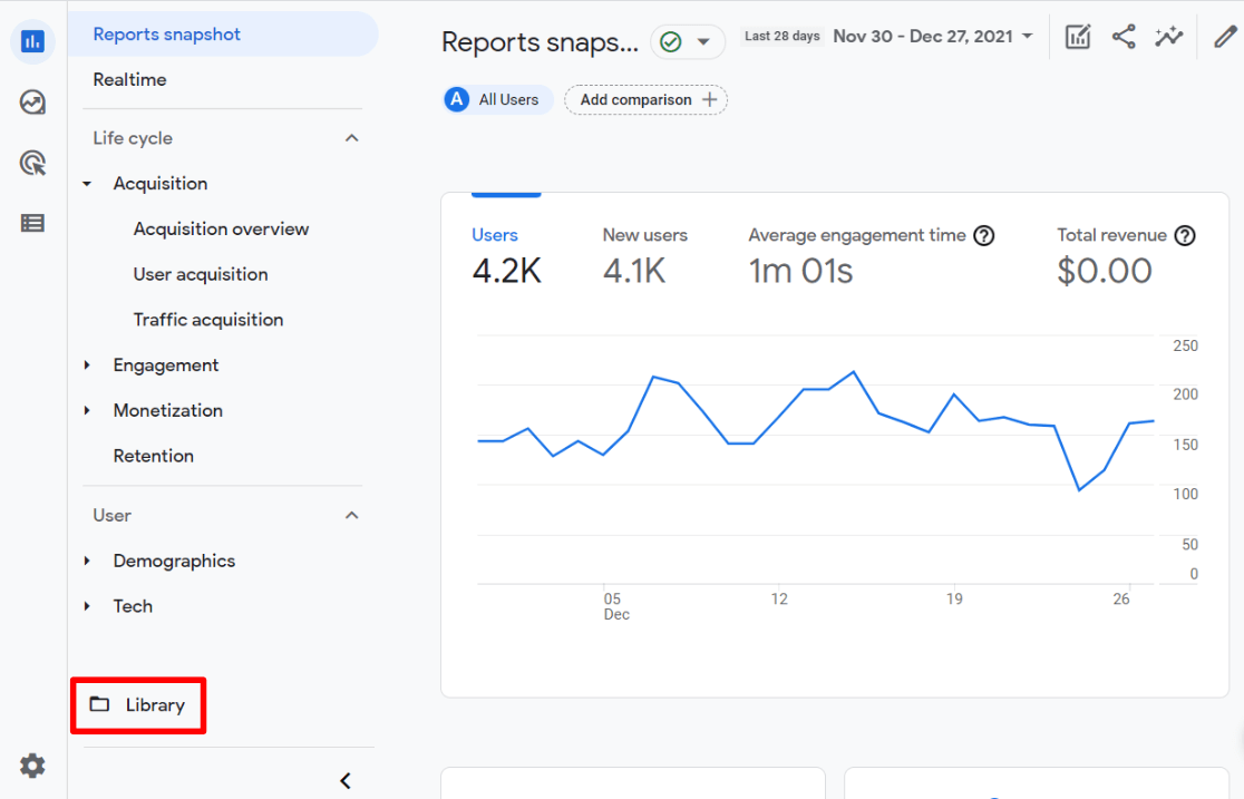 How To See The Google Analytics Keywords For Your Website 2022 