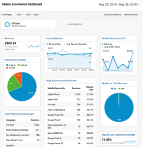 dashboards