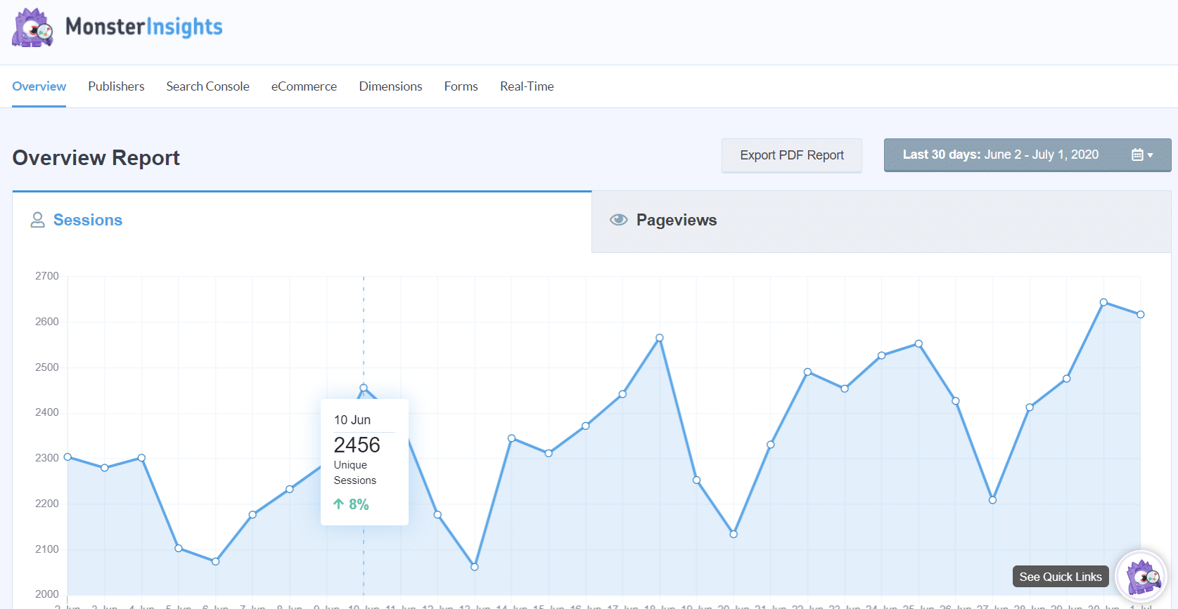 Analytics code. Monsterinsights ads tracking Addon v1.7.0 - the best Google Analytics plugin for.