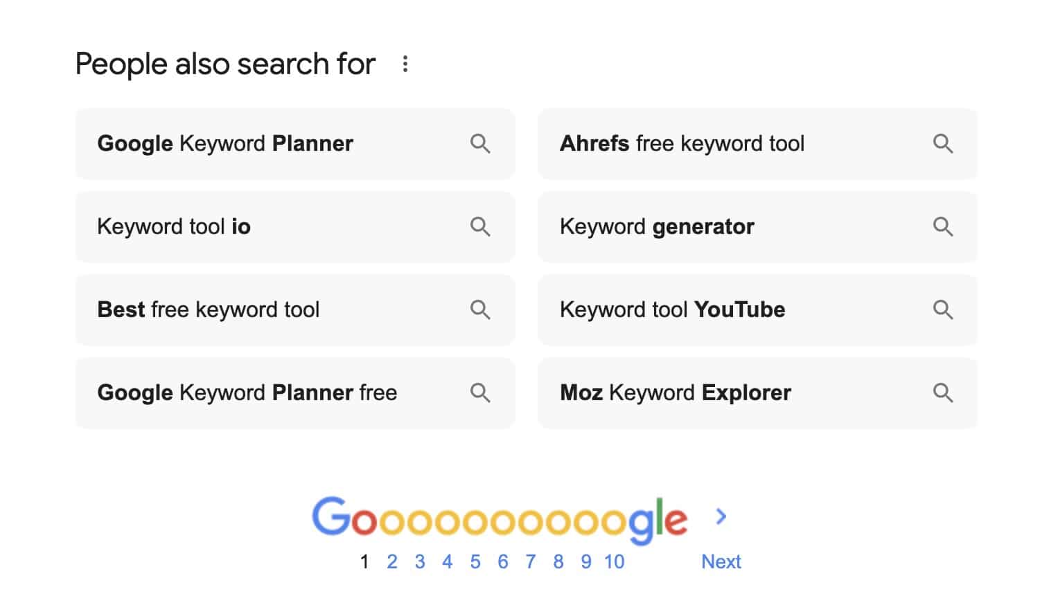 People also search for box