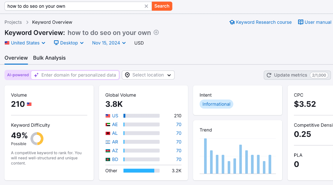 Long-tail keyword example: SEO