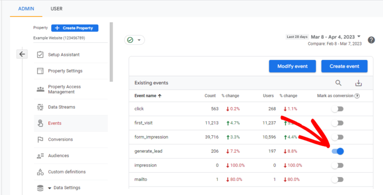 Google Analytics Not Working: 13 Common Errors & Solutions