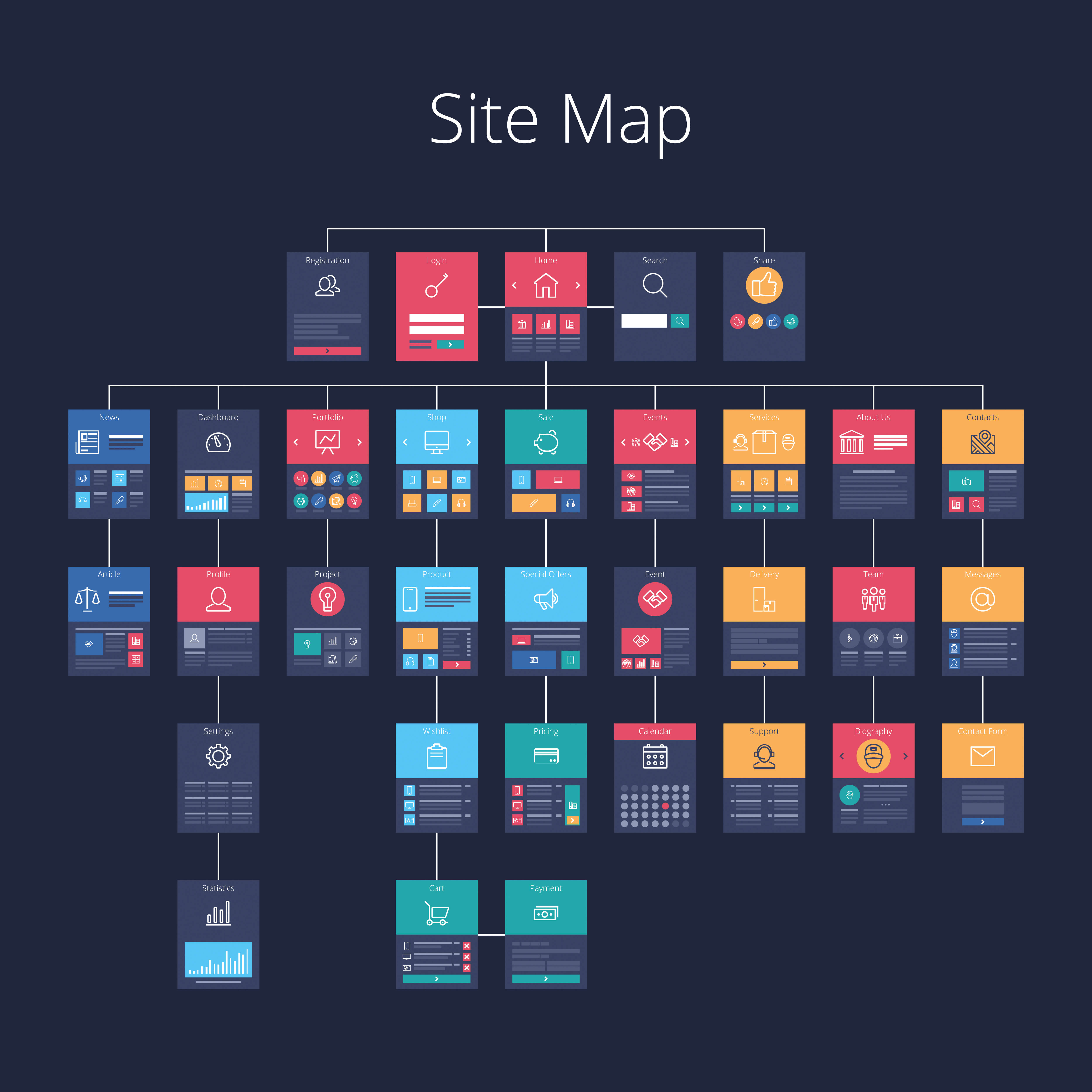 sitema-domain-authority