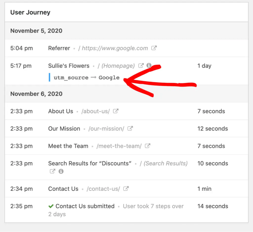 How to Set Up Form Conversion Tracking in Google Analytics 