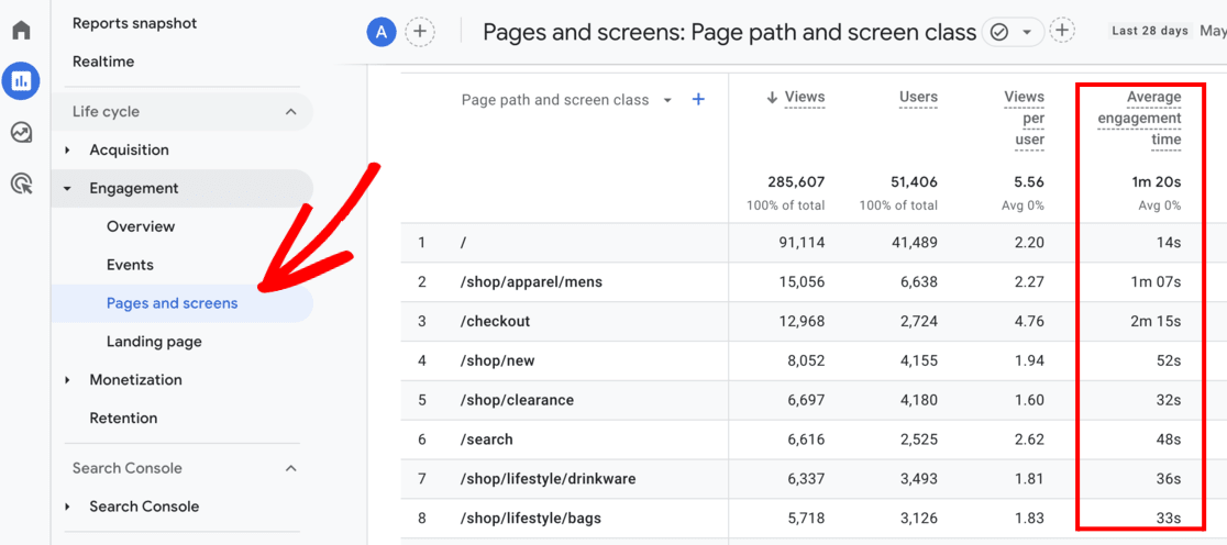 GA4 pages and screens report - average engagement time