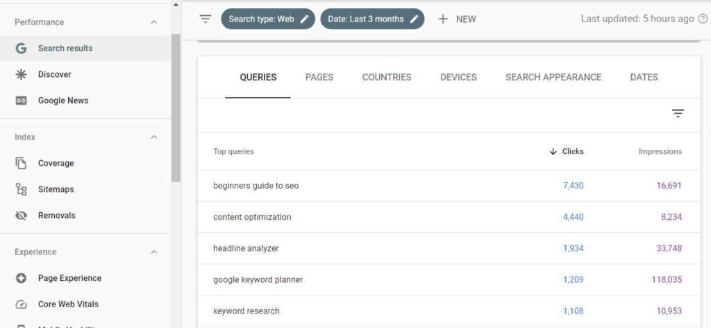 9 Best Web Analytics Tools For 2024