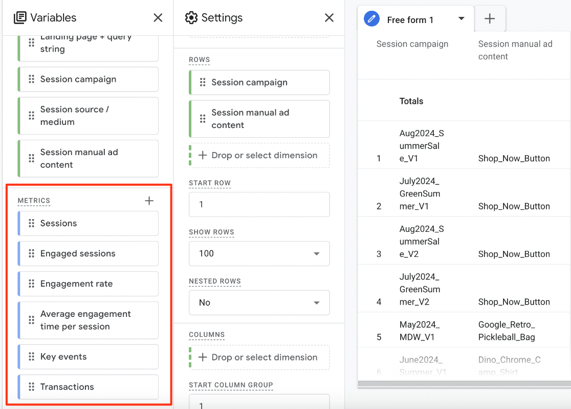 Campaigns report metrics