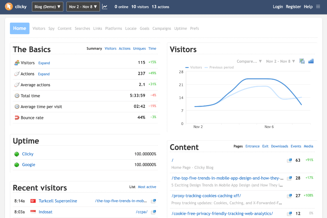 Clicky Website Analytics