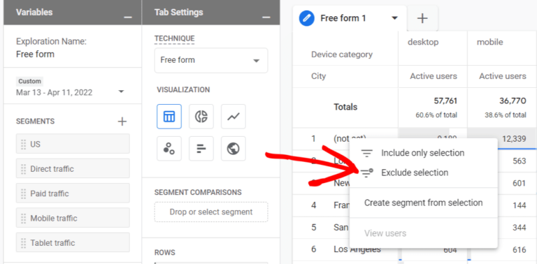 How To Create Custom Google Analytics Reports (Step By Step)