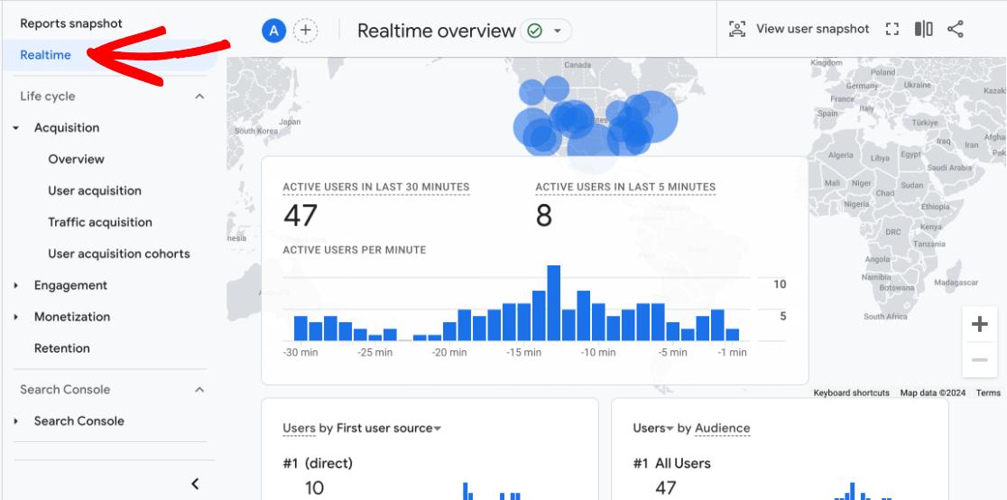 Google Analytics Realtime report