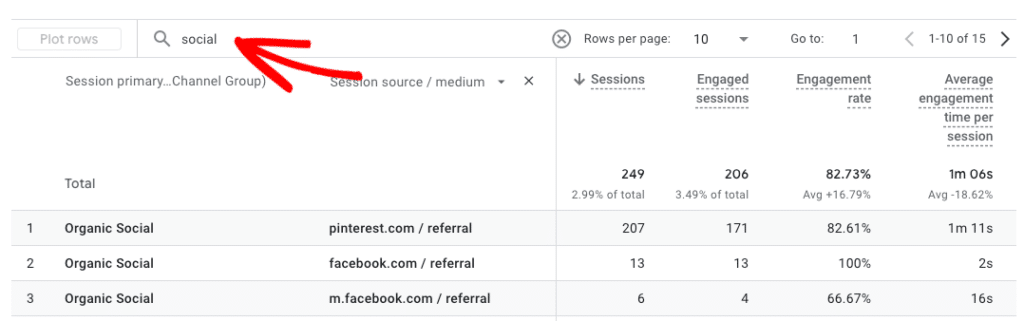 Social media acquisition report in GA4