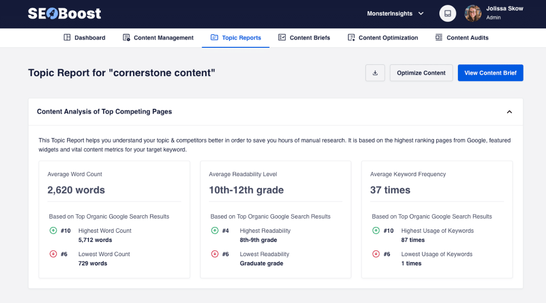 SEOBoost Topic Report