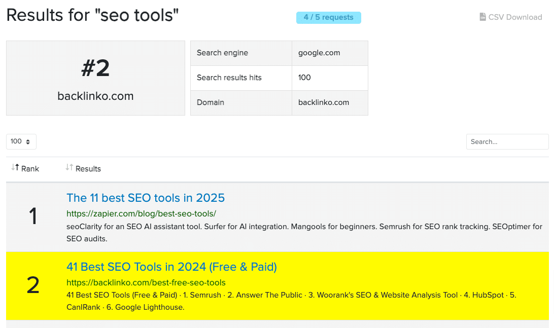 keyword-tools.com rank checking tool results