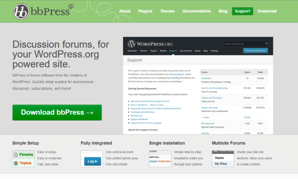 top wordpress forum plugin