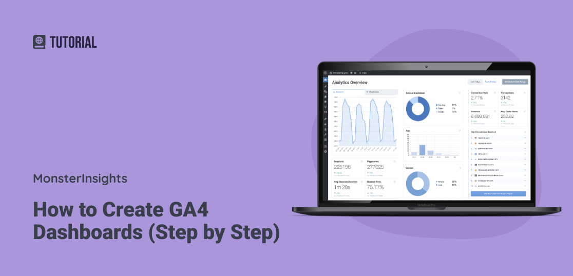 How to Create GA4 Dashboards (Step by Step)