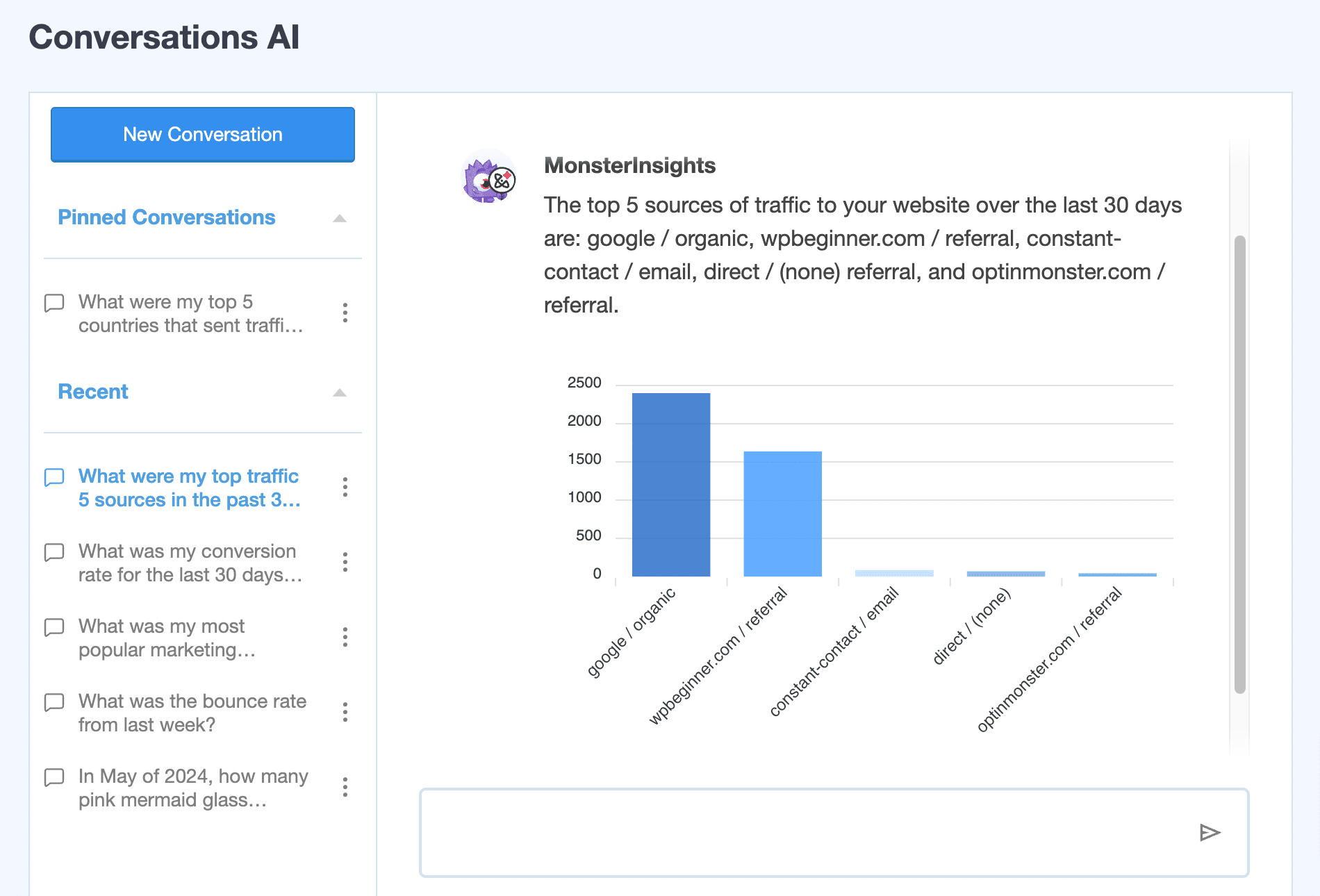 Conversations AI - Graph example