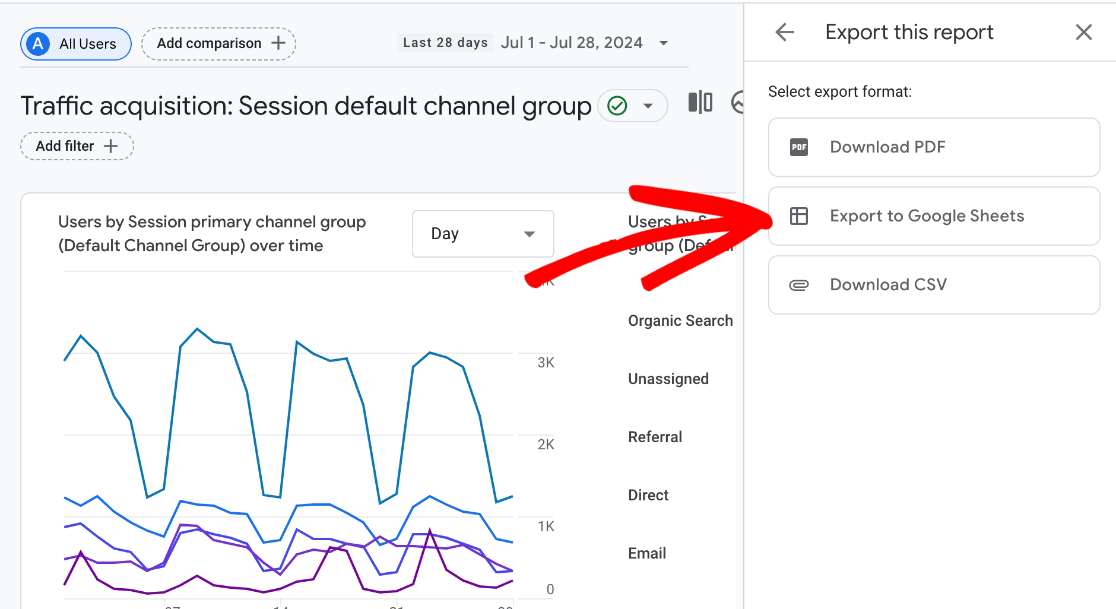 Export GA report to Google Sheets