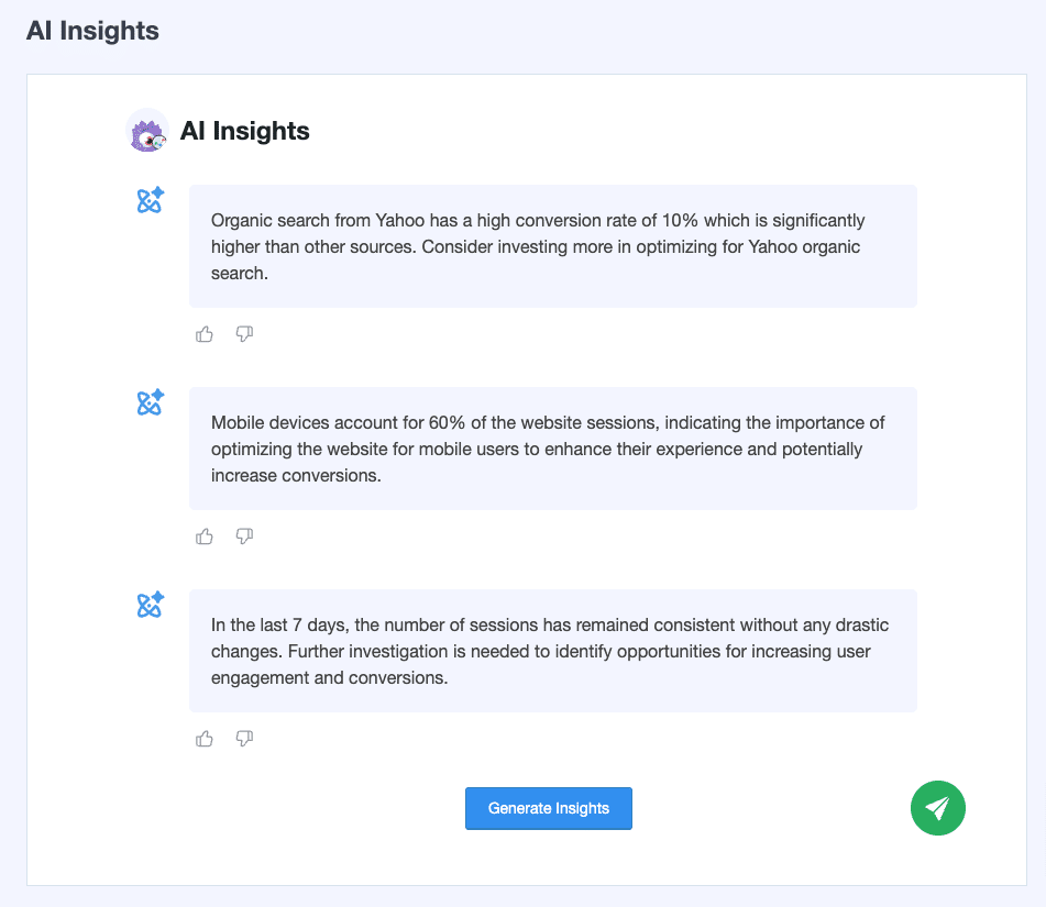 Exemple d'AI Insights par MonsterInsights