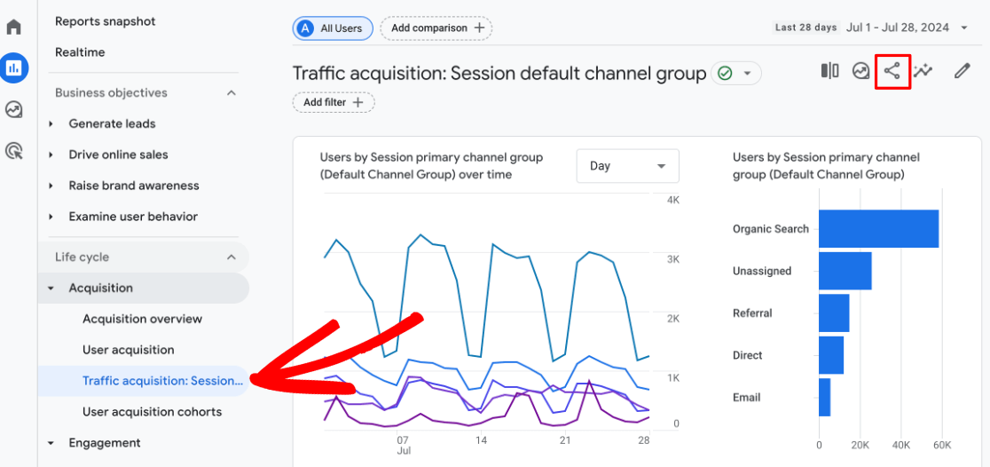 Download the traffic acquisition report