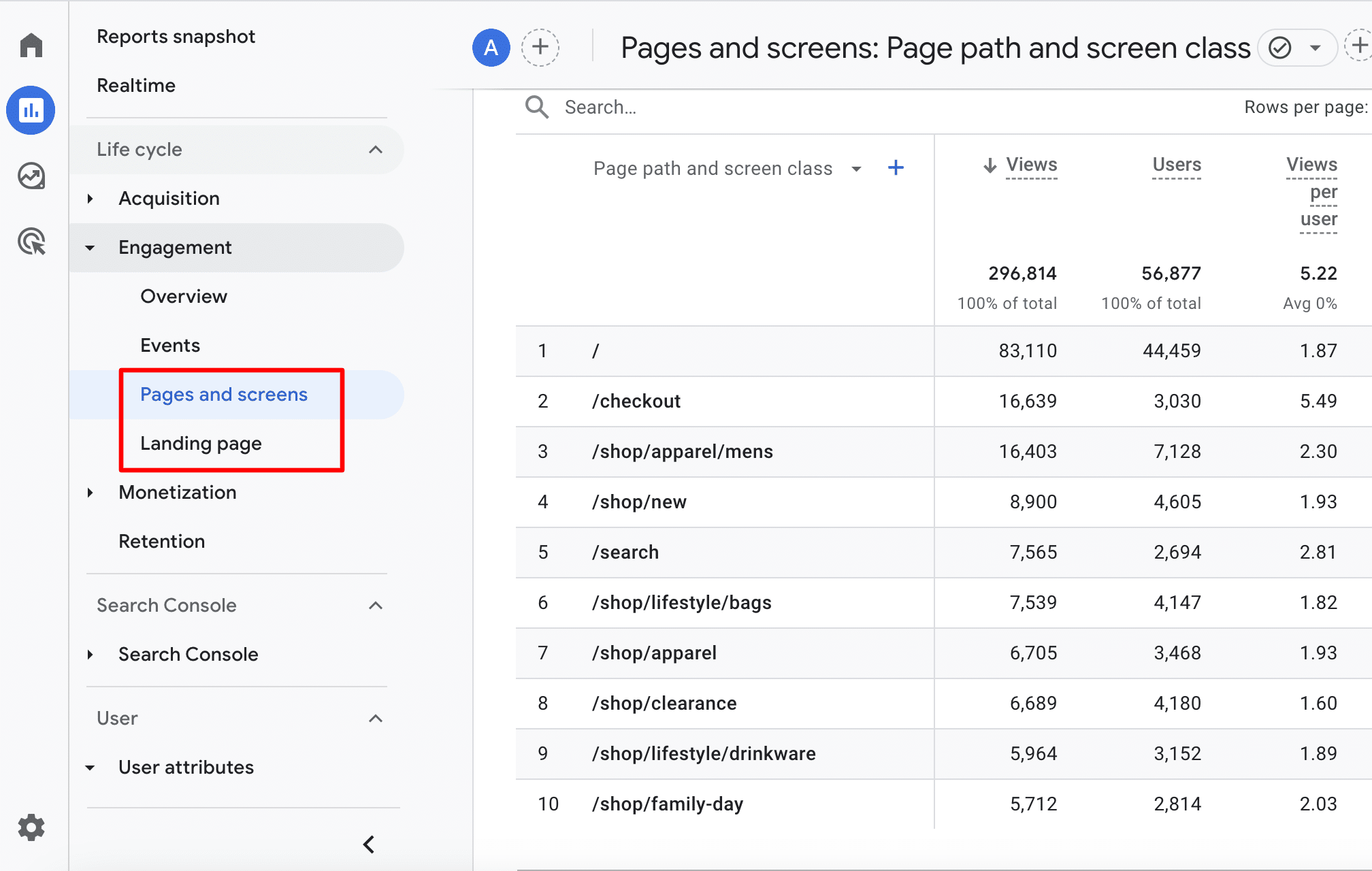 Google Analytics Content Reports