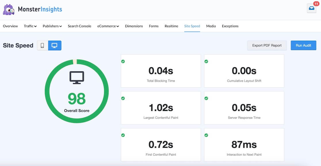 MonsterInsights Site Speed Report