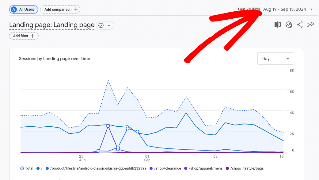 GA4 landing page date picker