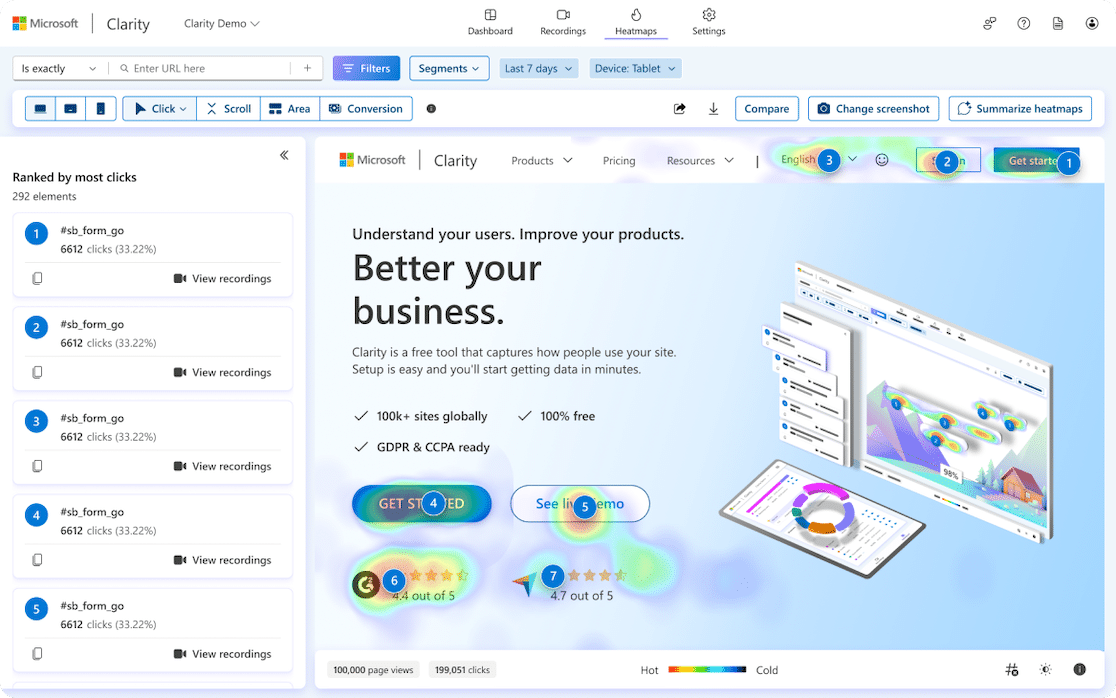 Microsoft Clarity heatmap example