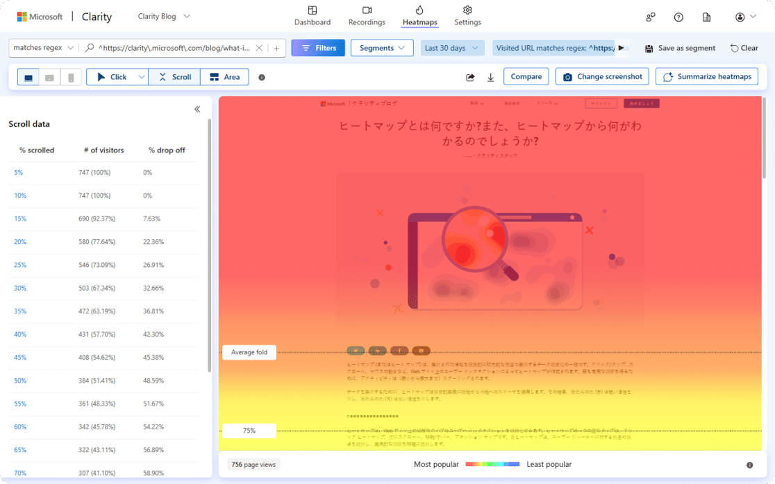 Microsoft Clarity scrollmap